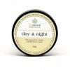 All Natural Antiage Day & Night Cream for Sensitive Skin