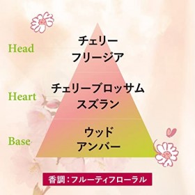 LOCCITANE - Mousse Douceur Fleurs de Cerisier - Gel Douche Parfumé - 2EN1 - Bain Moussant - 250ML