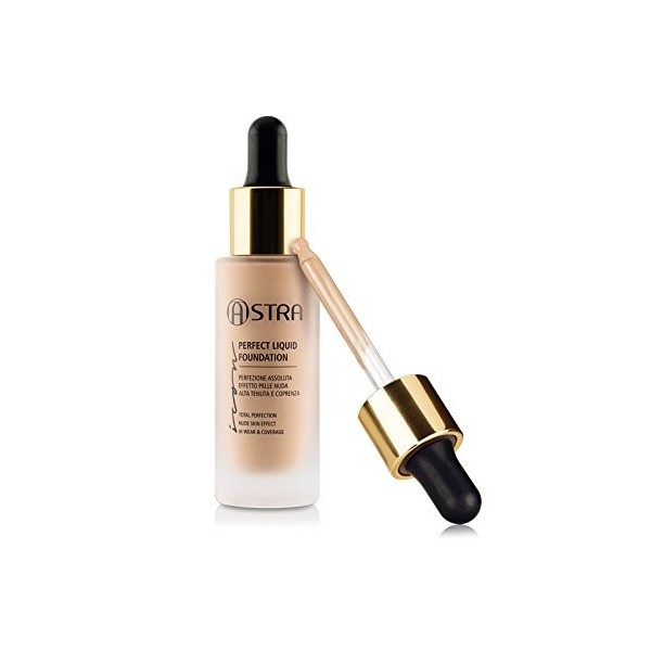 PERFECT LIQUID FOUNDATION