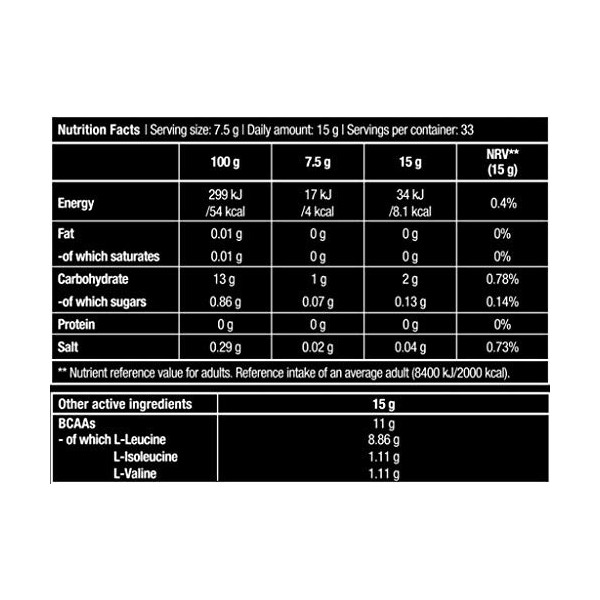 Biotech USA - BCAA 8.1.1 Zéro - Pot de 250 Gr