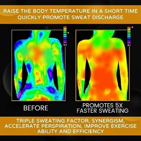 Crème De Massage Chaude Pour Rehausseur De Sueur, 3 Pièces 30 G De Crème Pour les Muscles Abdominaux, Raffermissant la Peau, 