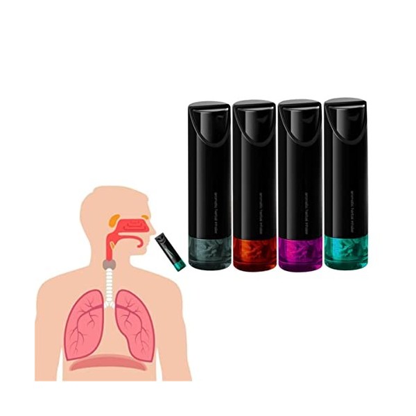 MACHO PROTEIN Bâton nasal daromathérapie Bodyslimming et Detox, Odorfit Aromatherapy Detox Breathe Stick, le rafraîchissant 