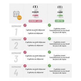 Superset Nutrition | Programme Ventre Plat | Elimine les graisses abdominales en 4 semaines