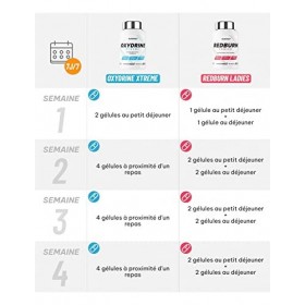 Superset Nutrition | Programme Minceur Cuisses Fesses | Cible les cuisses et les fesses en 4 semaines.