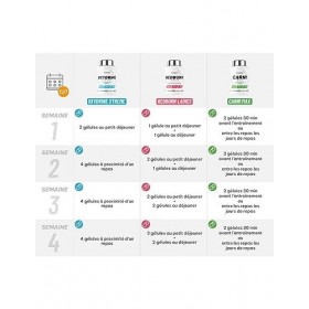 Superset Nutrition | Programme Minceur Extrême | Accélère la perte de poids, agit contre la rétention deau et la cellulite, 