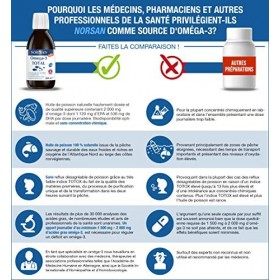 NORSAN Premium huile de poisson omega 3 Total Nature hautement dosé 200 ml / 2.000mg d’ omega 3 dose journalière/fish oil ome