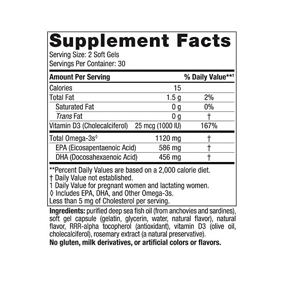 Postnatal Omega-3, 1120mg Lemon - 60 softgels