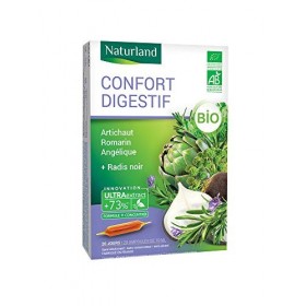 Naturland Confort Digestif Bio 20 Ampoules Buvables de 10 ml