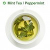 Plant Gift 100% Peppermint Tea, Thé à la Menthe poivrée, Mint Tea Congé à la menthe poivrée, Thé santé, Sachets de thé à 