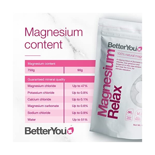 BetterYou - Flocons de bain relaxants - Mélange de chlorure de magnésium Zechstein pur, de géranium rose, de bergamote pour u