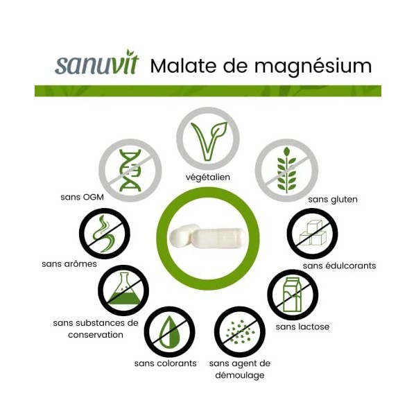 Sanuvit® - Malate de magnésium 800 mg | 180 gélules | Haute biodisponibilité | Couvre à 100 % les besoins quotidiens en magné