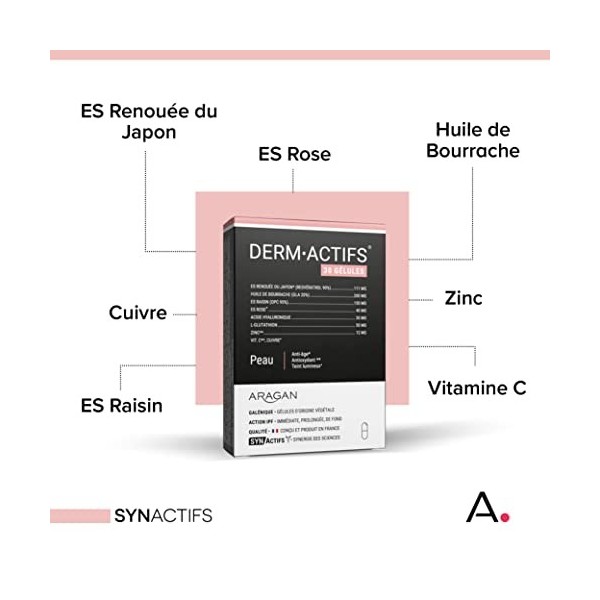 ARAGAN - Synactifs - Dermactifs - Complément Alimentaire Anti-âge, Antioxydant, Teint - Huile de Bourrache, Rose, Zinc, Renou