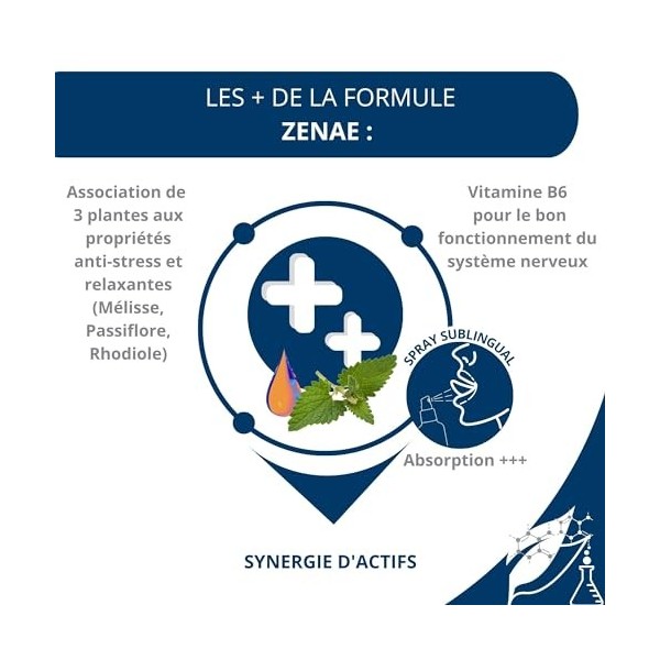 EFFINOV ZENAE - Complément Alimentaire – Favorise la Relaxation et la Sérénité - Spray 30 ml – Format voyage - Arôme naturel 