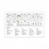 VITAMIN D RAPID TEST