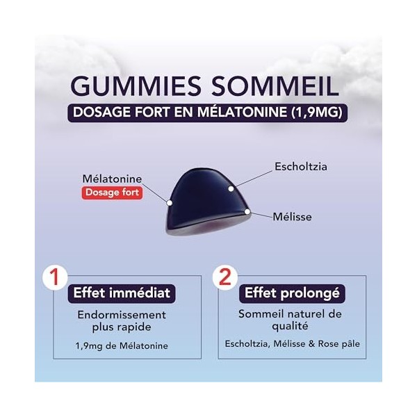 mium LAB - Complément Alimentaire Sommeil - Gummies Relaxation - Endormissement Rapide - Cure 21 Jours - 100% Français - Mela