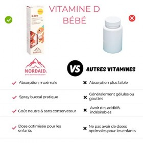 Vitamine D Bébé spray - 400 IU pour 200 jours - Alternative aux gélules et aux gouttes - Vitamine enfant - Vtamine D enfant -