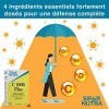 Sifar Nutra C 1000 Plus | vitamine C PureWay-C , D3, zinc et sélénium |bioflavonoïdes d’agrumes |antioxydant | complément sy