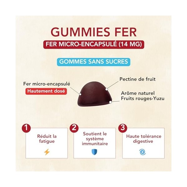 mium LAB - Complément Alimentaire Fer - Fatigue & Immunité - Cure de 21 Jours - Sans sucre - 100% Français - Gummies Goût Fru