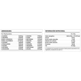 Oat Delight 40 % Whey Protein 1,5 kg Cookies & Cream 