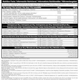 Beverly Nutrition 100 % Hydrolyzed Zero Protein Orange 1 kilogramme