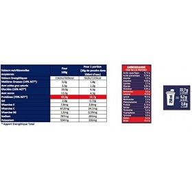 APURNA/Force/Whey Protéines/Cookie/Doypack 720g