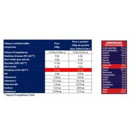 APURNA/Force/Whey Protéines/Chocolat/Doypack 720g