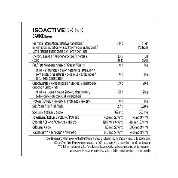 PowerBar Isoactive Sports Drink Orange, 1.32 kg