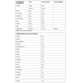 Enervit Gymline Muscle 100% Whey Proteine Concentrate Integratore Cocco 900 g