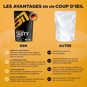 ESN Tasty Whey Protein - Un concentré de lactosérum ultrafiltré de très haute qualité - 1000g vanille 