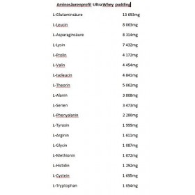 All Nutrition Supplément de Protéines de Lait Ultra Whey Pudding Biscuit au Chocolat