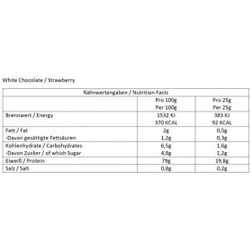 NP-Nutrition 100% Poudre de Protéine de Lactosérum Hype Choco Blanc Fraise