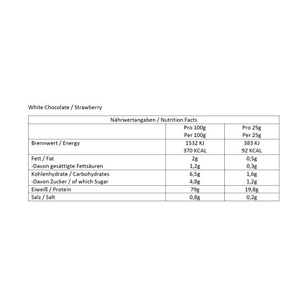 NP-Nutrition 100% Poudre de Protéine de Lactosérum Hype Choco Blanc Fraise