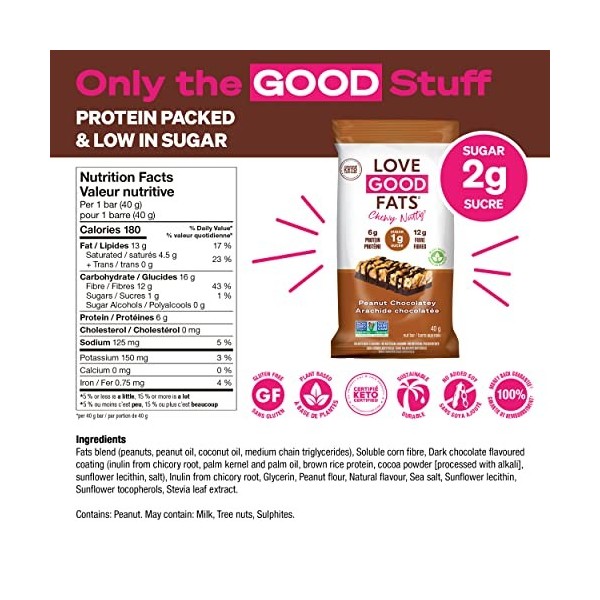 Love Good Fats Chewy Nutty Peanut Chocolaté 12 x 40 g
