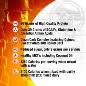 Interactive Nutrition Mammoth Mass Chocolate Peanut Butter 5 Lbs