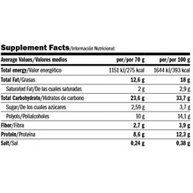 AMIX AMIX AMIX DUNKY ZERO 20x70g - CHOCO HAZELNUT