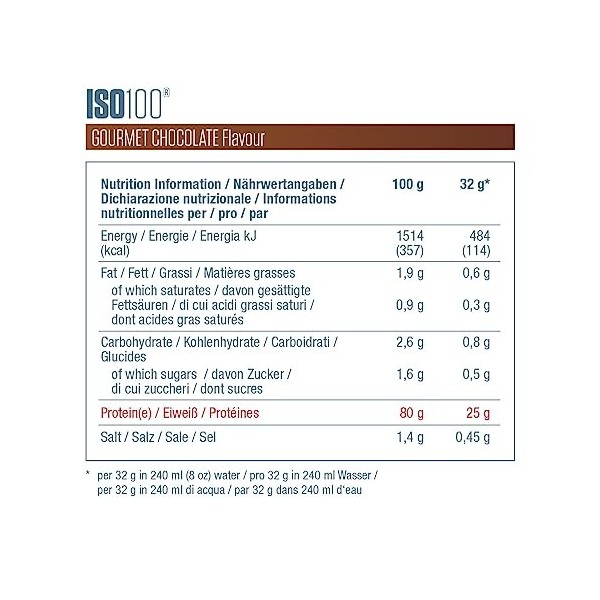 Dymatize ISO 100 Hydrolyzed Gourmet Chocolate 932g - Hydrolysat de Protéines de Whey + Poudre dIsolat