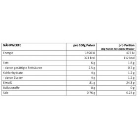 LSP Goat Whey le petit-lait de la chévre Neutre, 600g 