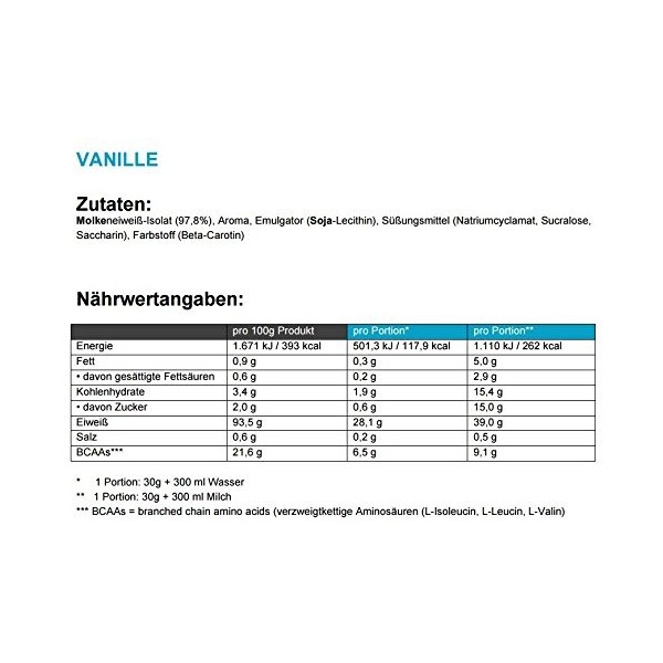 AMSPORT® High Premium Whey Protein Vanille 700 g