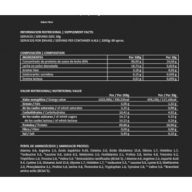BIGMAN | ULTIMATE WHEY KIWI 2KG | PROTÉINE CONCENTRÉE DE QUALITÉ | BCAA ET GLUTAMNINE | GRAND PROFIANCE MUSCULAIRE | RÉCUPÉ