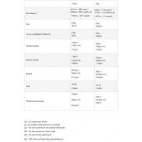 All Nutrition Isoler les Protéines Shake Poudre Nougat