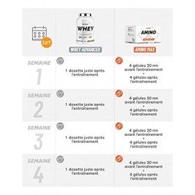 Superset Nutrition | Programme Prise De Muscle Sec Débutant - 100% Whey Proteine Advanced 900g Passion Chocolat Blanc - Amino