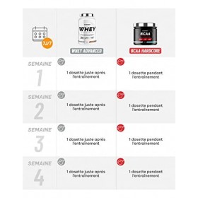 Superset Nutrition | Programme Galbe Musculaire - 100% Whey Proteine Advanced 900g Chocolat - Bcaa Hardcore Tutti Frutti | Pe