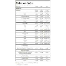 Trec Nutrition Magnum 8000, 5450g, Banana, Mass Gainer Bulk Protéine Whey en Poudre