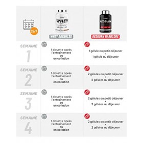 Superset Nutrition | Programme Spécial Muscle Sec - 100% Whey Proteine Advanced 900g Cookies - Redburn Hardcore