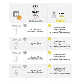 Superset Nutrition | Programme Prise De Muscle Sec Avancé - 100% Whey Proteine Advanced 900g Passion Chocolat Blanc - Créa Ma