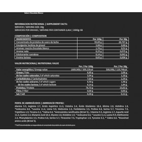 BIGMAN | 100% PROFESSIONNEL WHEY 2KG CHOCOLAT BLANC | PROTÉINE MICRO FILTRADE À débit croisé | CONCENTRATION HAUTE DE BCAA 