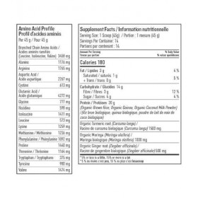 Botanica Perfect Protein Elevated - Anti-Inflammatory 629 g