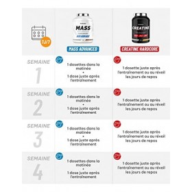 Superset Nutrition | Programme Prise De Masse Avancé - Mass Advanced 2,5kg Vanille Crémeuse - Créatine Hardcore 1,5 Kg Ice Te