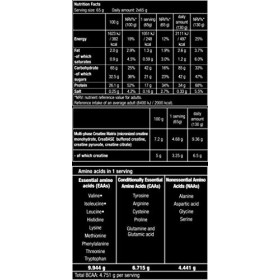 Hyper Mass, Vanilla - 6800g