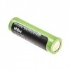 vhbw Batterie Compatible avec Tondeo ECO-S Rasoir Tondeuse à Cheveux 2500mAh, 1,2V, NiMH 